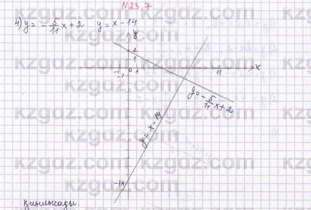 Алгебра Абылкасымова 7 класс 2017  Упражнение 23.7