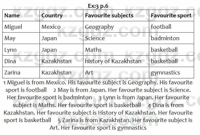 Английский язык Excel for Kazakhstan (Grade 6) Student's book Вирджиниия Эванс 6 класс 2018 Упражнение Ex:3 p.6