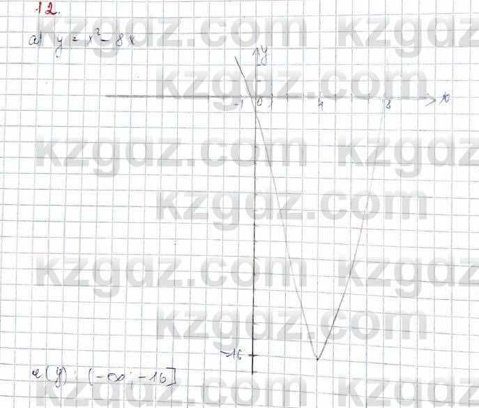 Алгебра Обще-гуманитарное направление Абылкасымова 10 класс 2019 Повторение 12