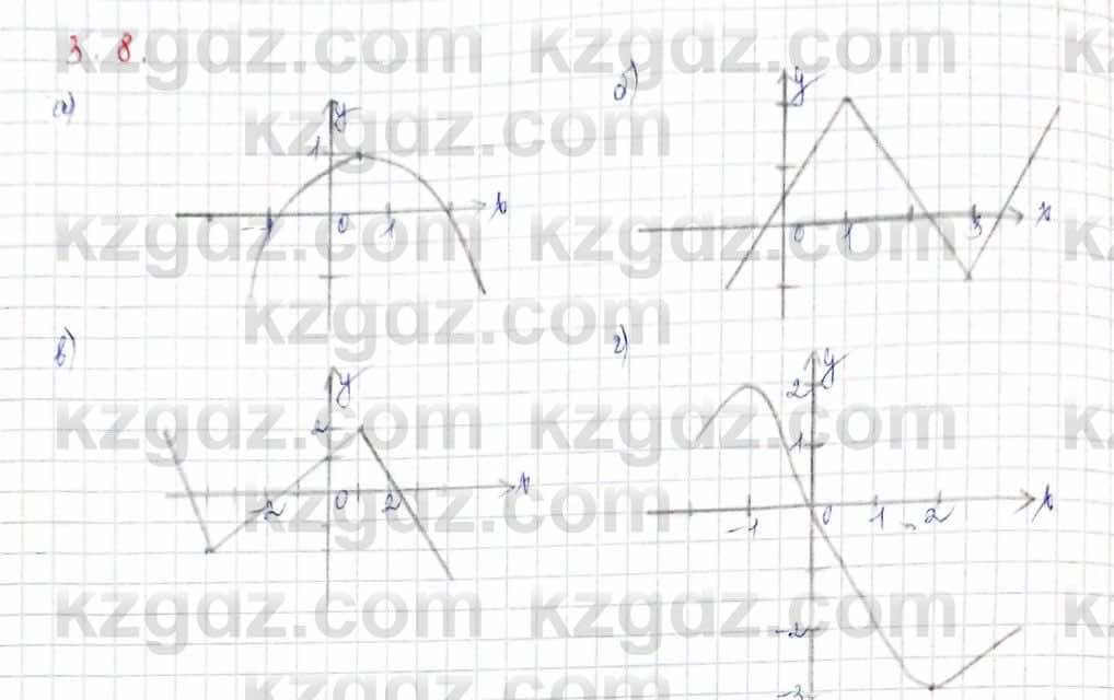 Алгебра Обще-гуманитарное направление Абылкасымова 10 класс 2019 Упражнение 3.8