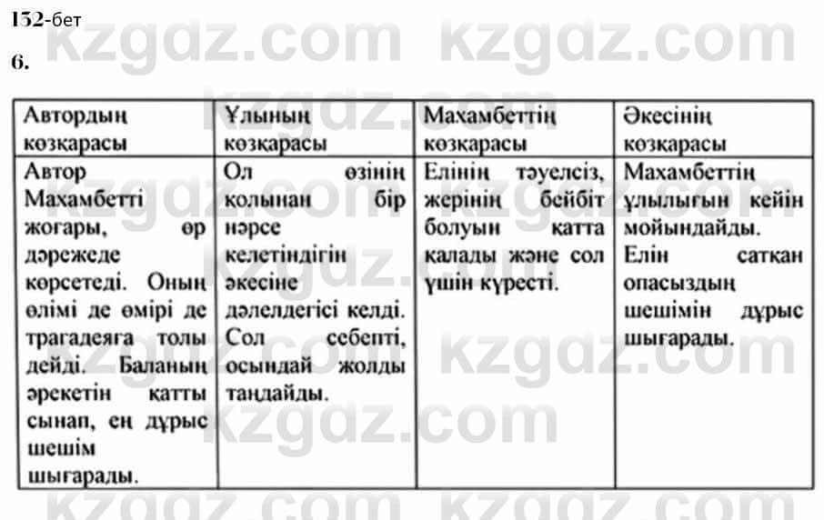 Казахская литература Керимбекова 7 класс 2017 Упражнение стр.132