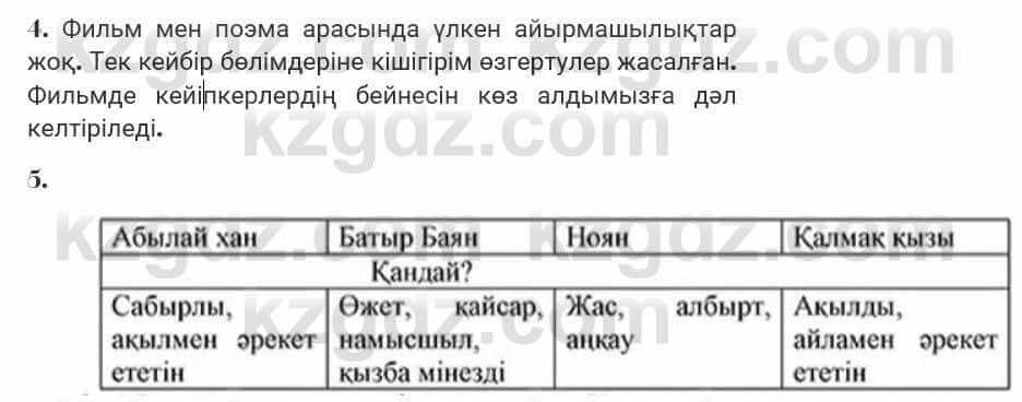 Казахская литература Турсынгалиева 7 класс 2017 Упражнение стр.101