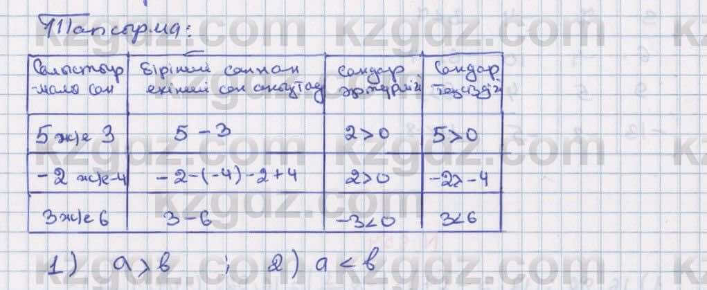 Математика Алдамуратова 6 класс 2018  Упражнение 848