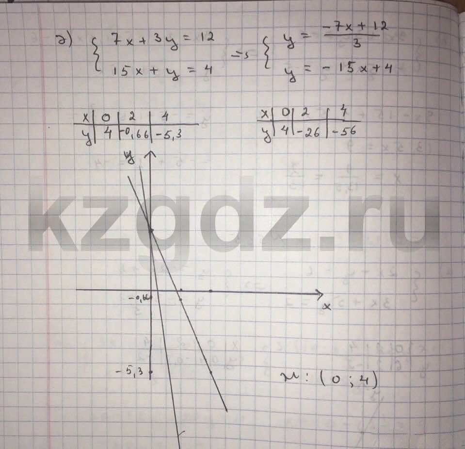 Алгебра Абылкасымова 9 класс  Упражнение 555