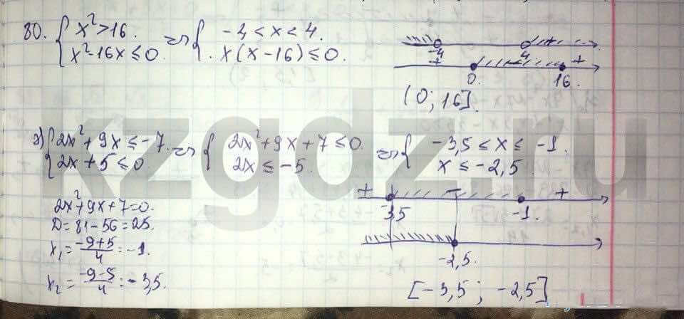 Алгебра Абылкасымова 9 класс  Упражнение 80