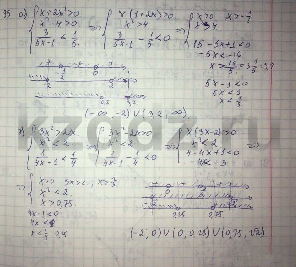 Алгебра Абылкасымова 9 класс  Упражнение 95