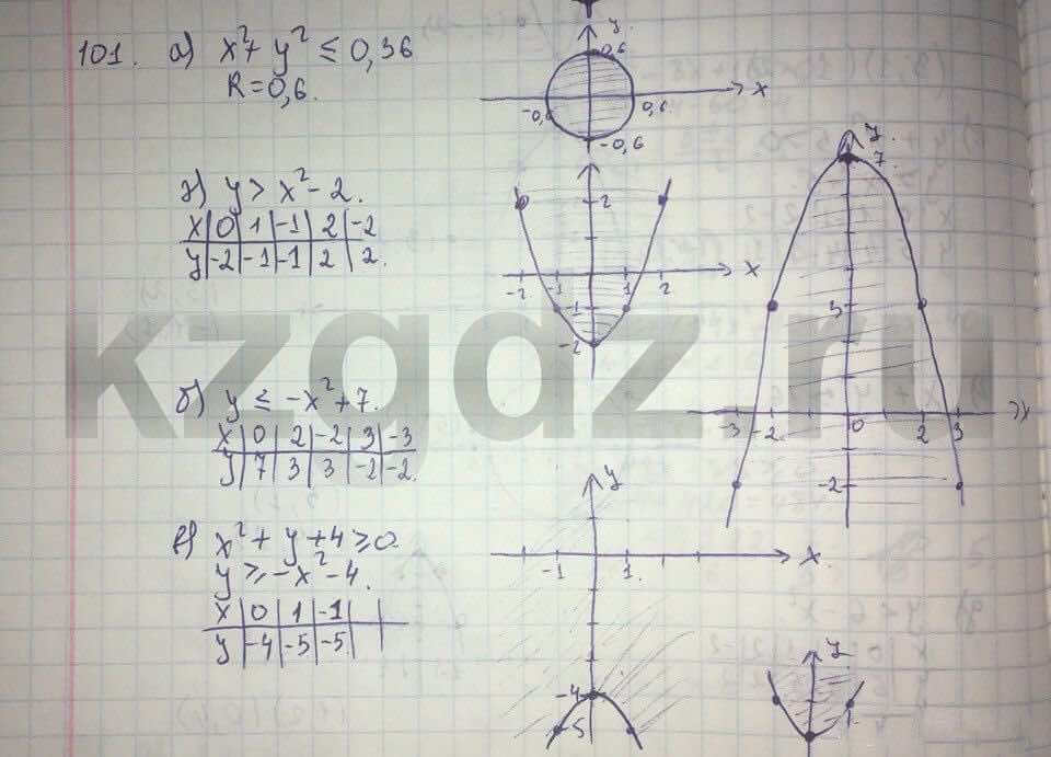 Алгебра Абылкасымова 9 класс  Упражнение 101