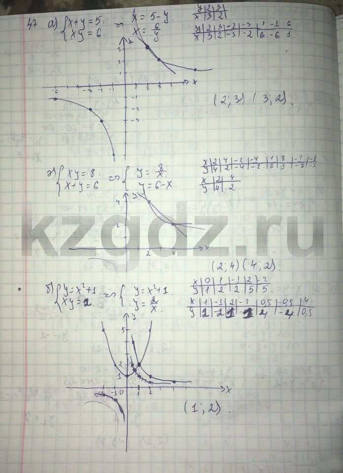Алгебра Абылкасымова 9 класс  Упражнение 47