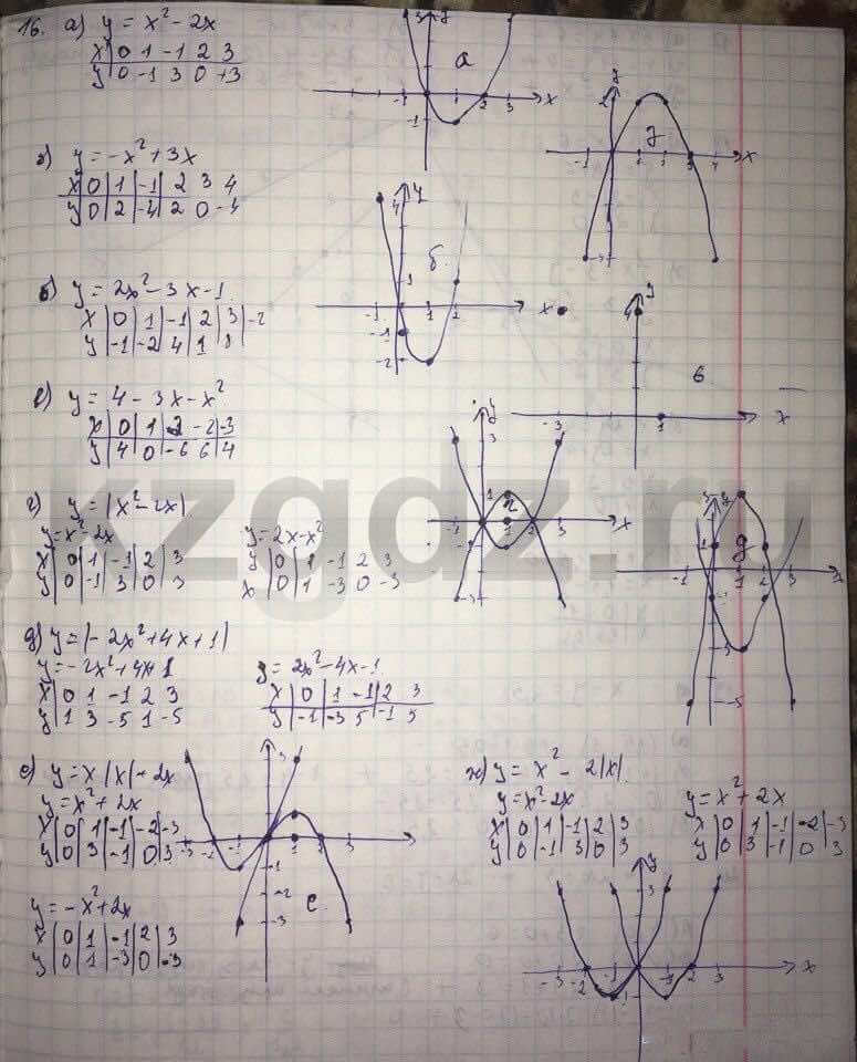 Алгебра Абылкасымова 9 класс  Упражнение 16