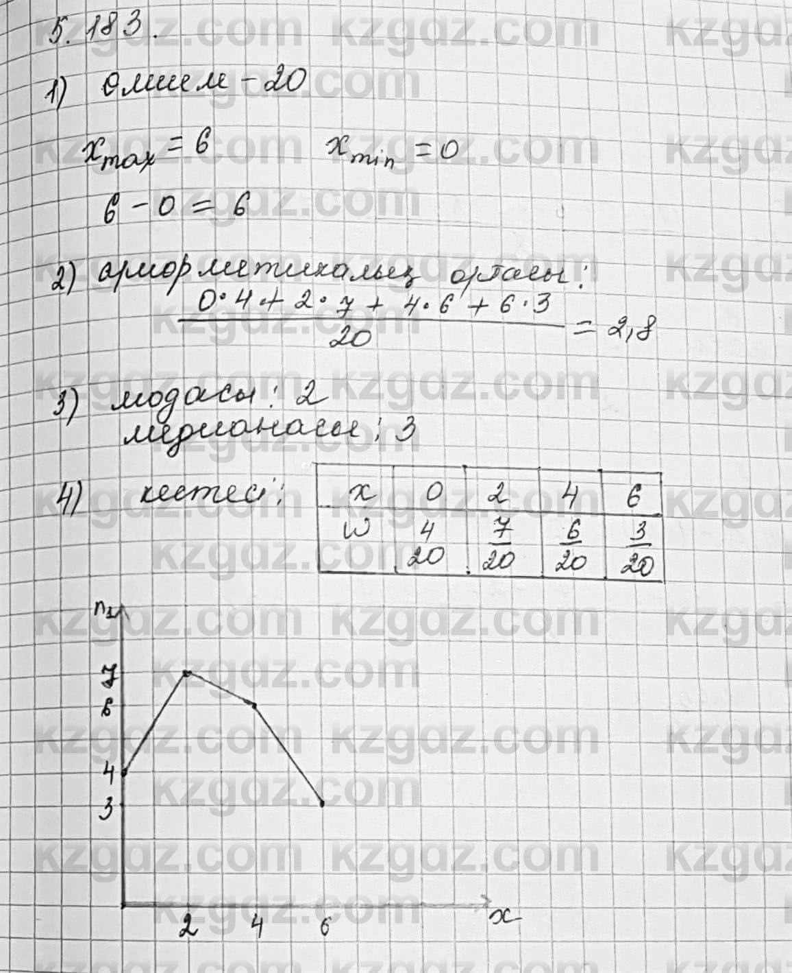 Алгебра Шыныбеков 7 класс 2017 Упражнение 5.183