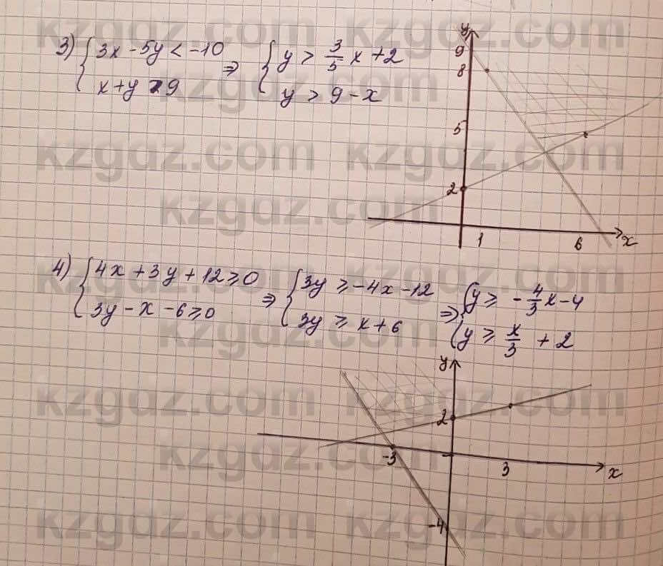 Алгебра Шыныбеков 7 класс 2017 Упражнение 0.21