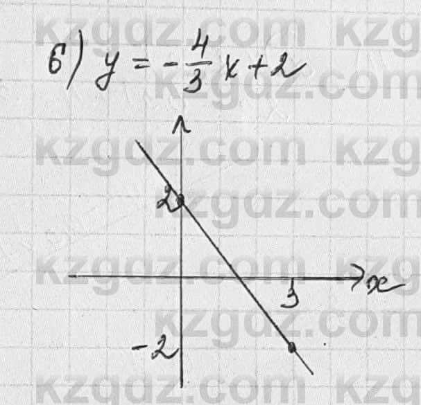 Алгебра Шыныбеков 7 класс 2017 Упражнение 3.55