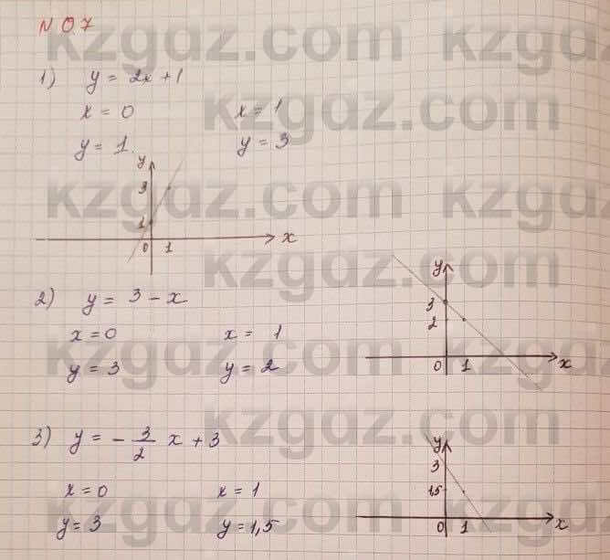 Алгебра Шыныбеков 7 класс 2017 Упражнение 0.7