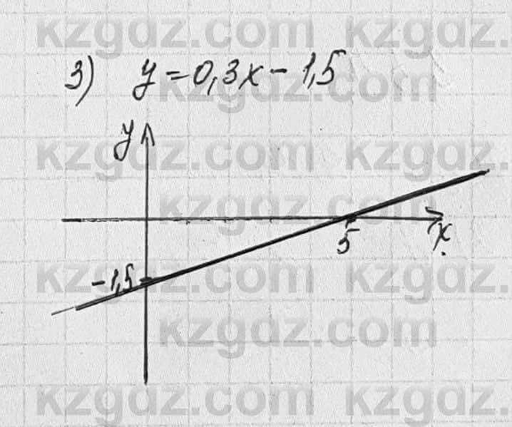 Алгебра Шыныбеков 7 класс 2017 Упражнение 3.56