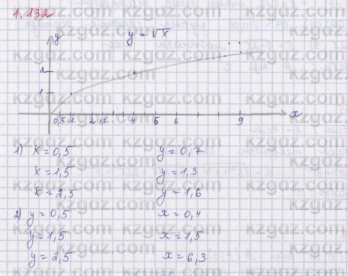 Алгебра Шыныбеков 8 класс 2018  Упражнение 1.132
