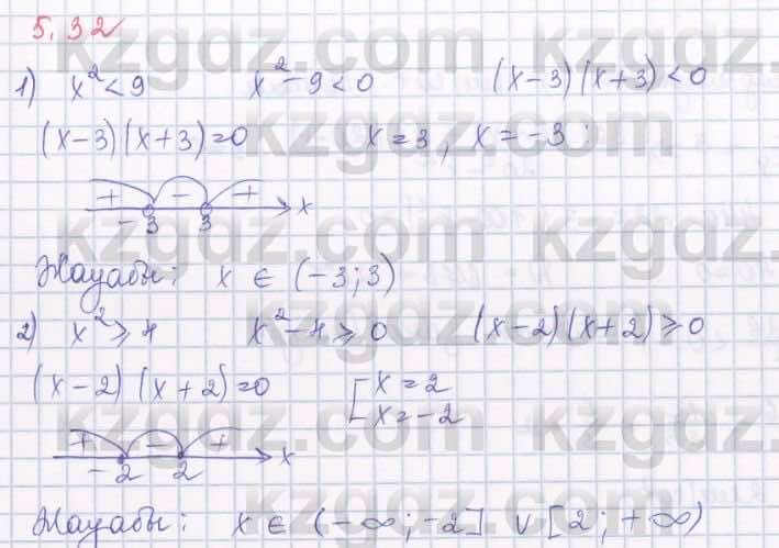 Алгебра Шыныбеков 8 класс 2018  Упражнение 5.32