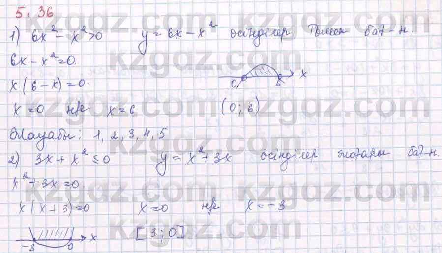 Алгебра Шыныбеков 8 класс 2018  Упражнение 5.36