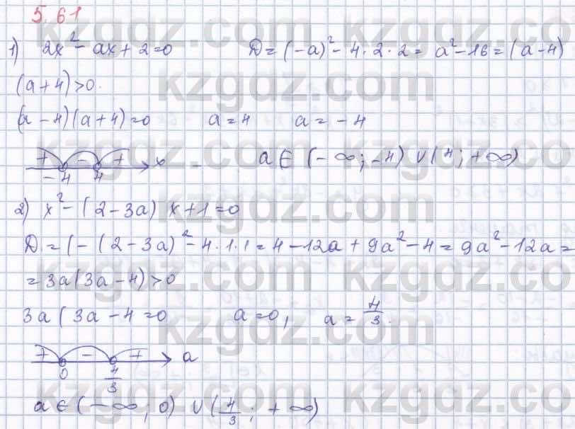 Алгебра Шыныбеков 8 класс 2018  Упражнение 5.61