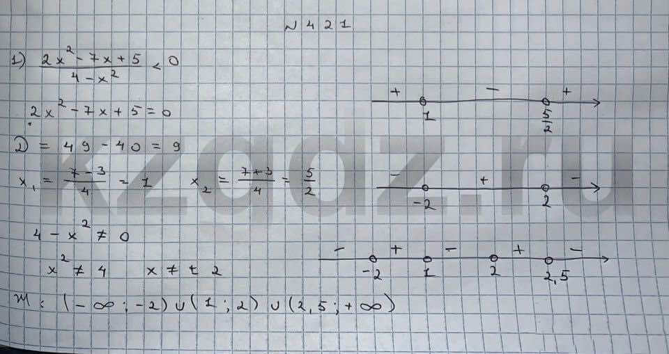Алгебра Шыныбеков 9 класс   Упражнение 421