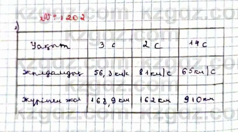 Математика Абылкасымова 6 класс 2018 Упражнение 1202