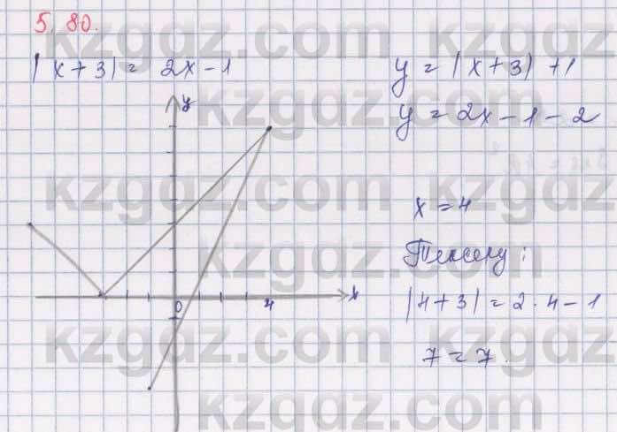 Алгебра Шыныбеков 9 класс 2019  Упражнение 5.80