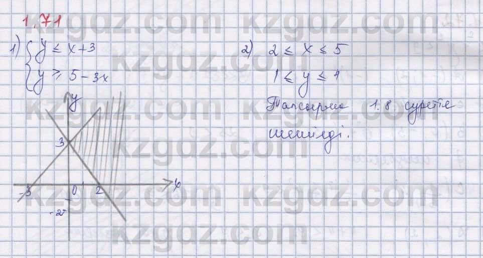 Алгебра Шыныбеков 9 класс 2019  Упражнение 1.71