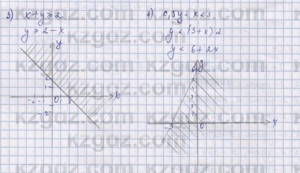 Алгебра Шыныбеков 9 класс 2019  Упражнение 1.69