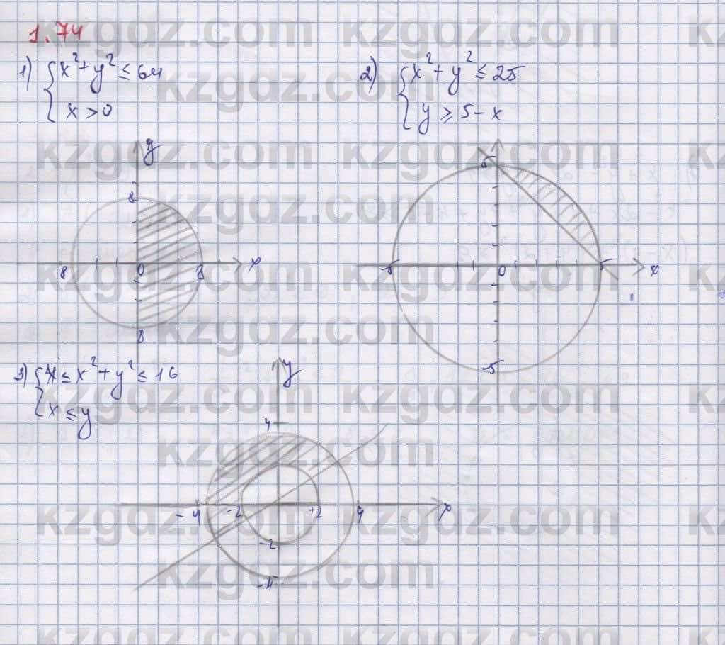 Алгебра Шыныбеков 9 класс 2019  Упражнение 1.74