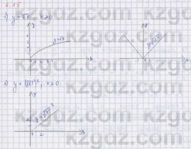 Алгебра Шыныбеков 9 класс 2019  Упражнение 6.15