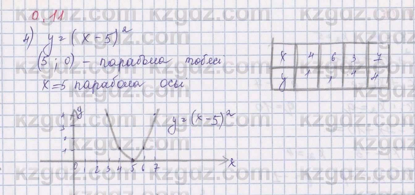 Алгебра Шыныбеков 9 класс 2019  Упражнение 0.11