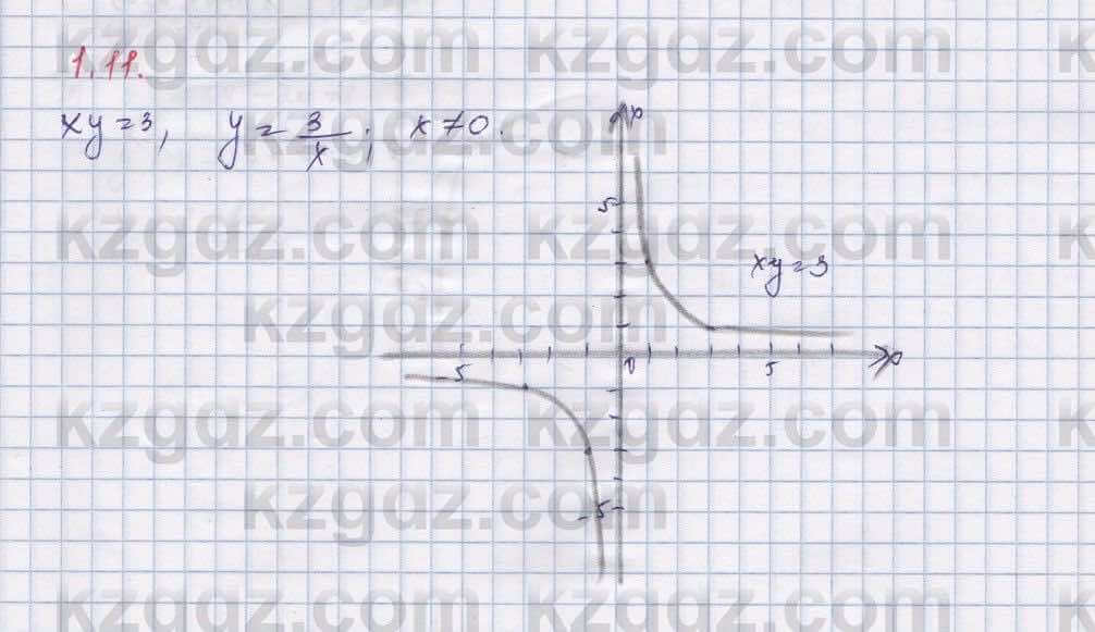 Алгебра Шыныбеков 9 класс 2019  Упражнение 1.11