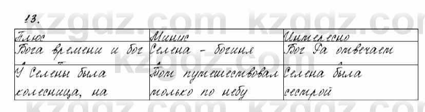 Русский язык и литература Жанпейс 6 класс 2018  Урок 79.13