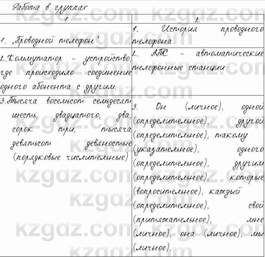 Русский язык и литература Жанпейс 6 класс 2018  Урок 93.5