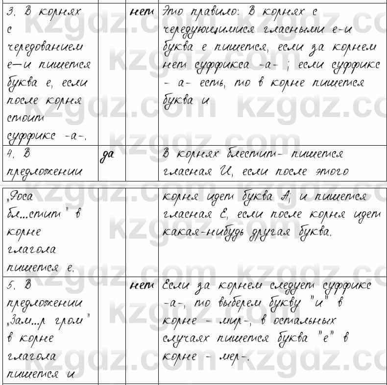 Русский язык и литература Жанпейс 6 класс 2018  Урок 33.7