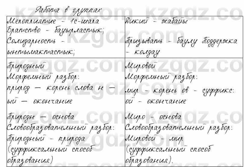 Русский язык и литература Жанпейс 6 класс 2018  Урок 82.5