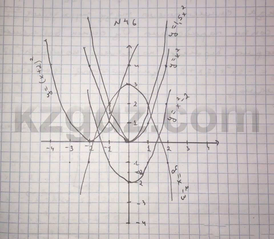 Алгебра Абылкасымова 10 класс Естественно-математическое направление  Упражнение 46