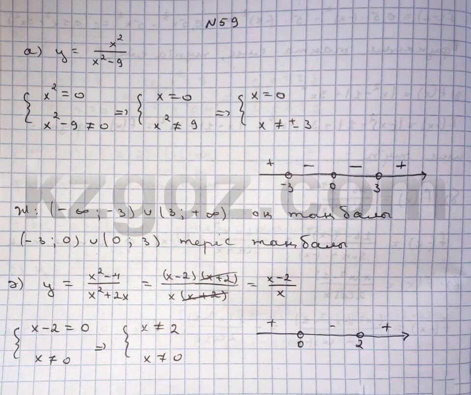 Алгебра Абылкасымова 10 класс Естественно-математическое направление  Упражнение 59