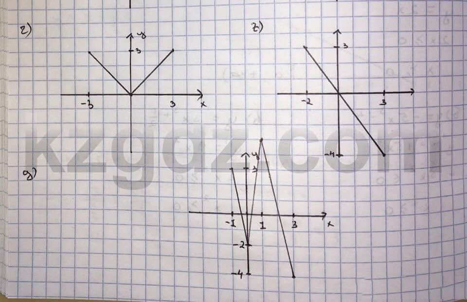 Алгебра Абылкасымова 10 класс Естественно-математическое направление  Упражнение 63
