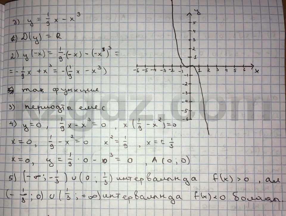 Алгебра Абылкасымова 10 класс Естественно-математическое направление  Упражнение 73