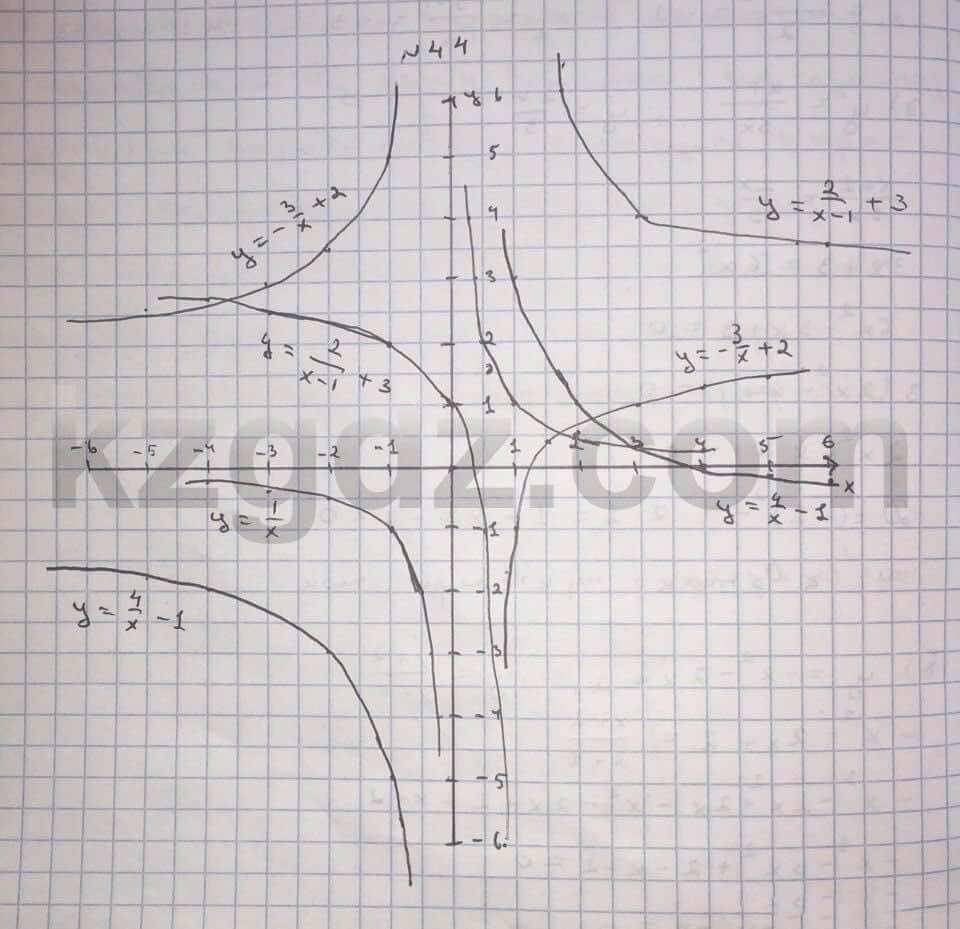 Алгебра Абылкасымова 10 класс Естественно-математическое направление  Упражнение 44