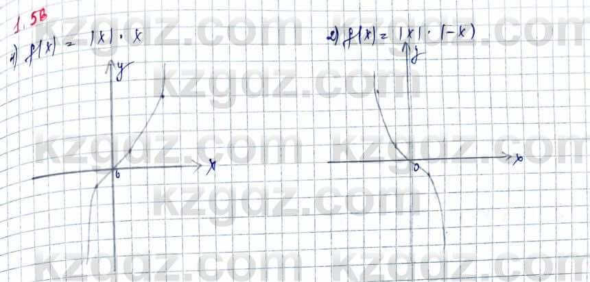 Алгебра и начало анализа ЕМН Шыныбеков 10 класс 2019  Упражнение 1.56