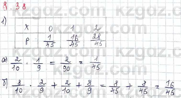 Алгебра Шыныбеков 10 класс 2019 Упражнение 8.38