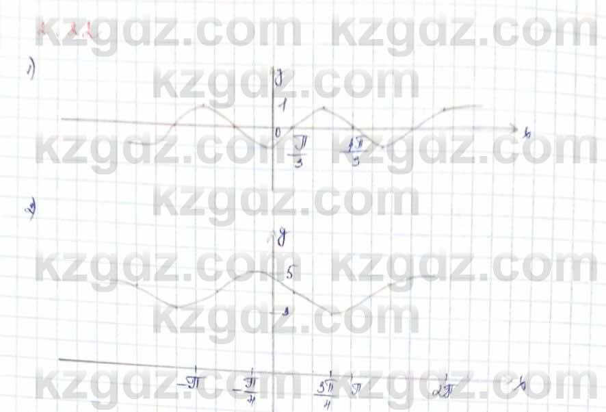 Алгебра и начало анализа ЕМН Шыныбеков 10 класс 2019  Упражнение 2.22