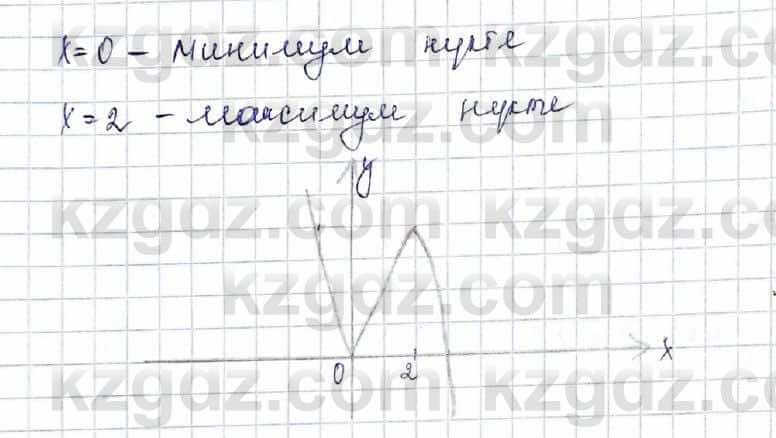Алгебра Шыныбеков 10 класс 2019 Упражнение 7.108