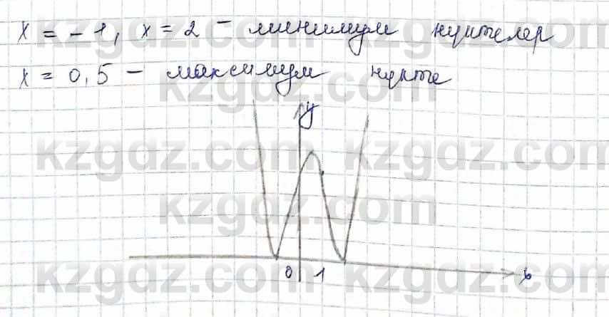 Алгебра Шыныбеков 10 класс 2019 Упражнение 7.117