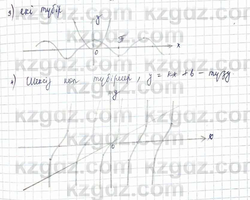 Алгебра и начало анализа ЕМН Шыныбеков 10 класс 2019  Упражнение 2.12