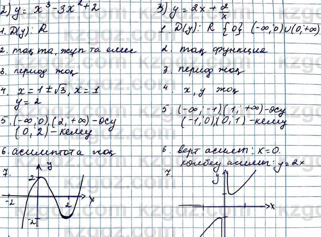 Алгебра Абылкасымова 11 класс 2020 Повторение 0.22