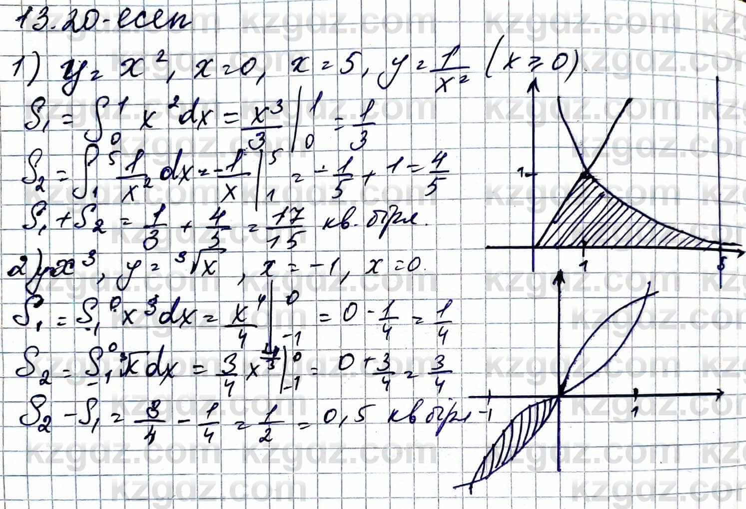 Алгебра ЕМН Абылкасымова 11 класс 2020  Упражнение 13.20