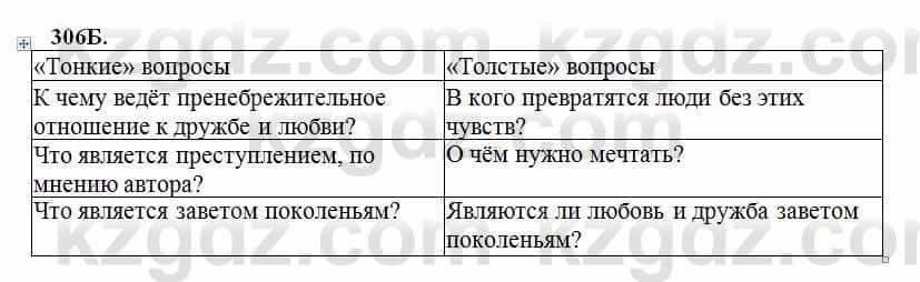 Русский язык Сабитова 6 класс 2018  Упражнение 306Б