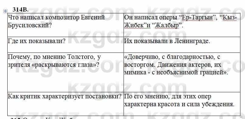 Русский язык Сабитова 6 класс 2018  Упражнение 314В